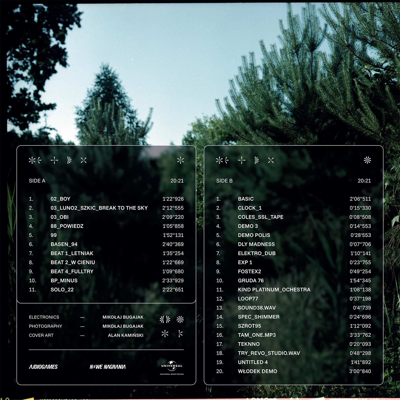 UNRILIŚCIE LP LIMITED